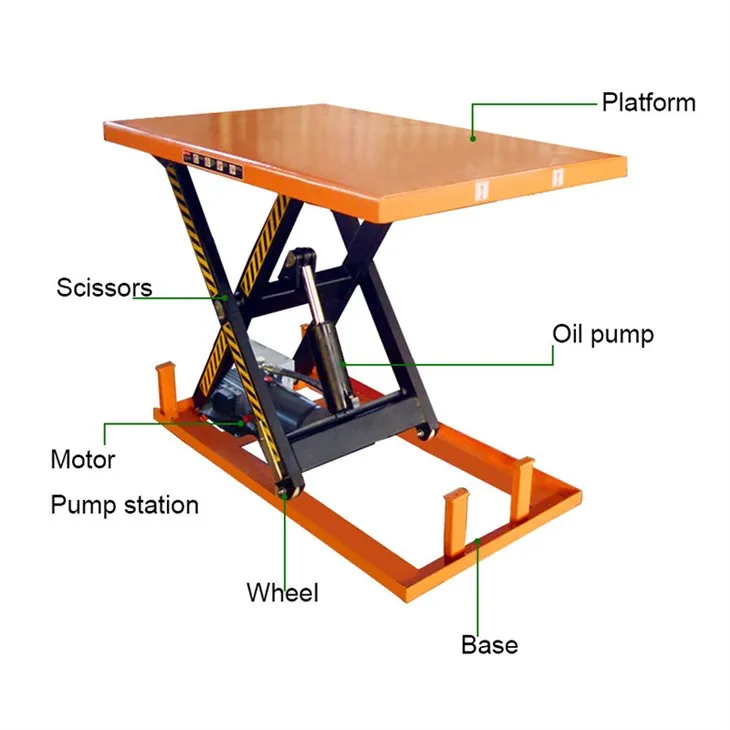 Taula elevadora de tisora ​​estacionària elèctrica